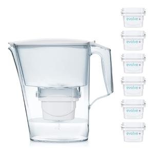 Aqua Optima Liscia Water Jug