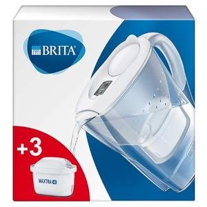 Brita Marella