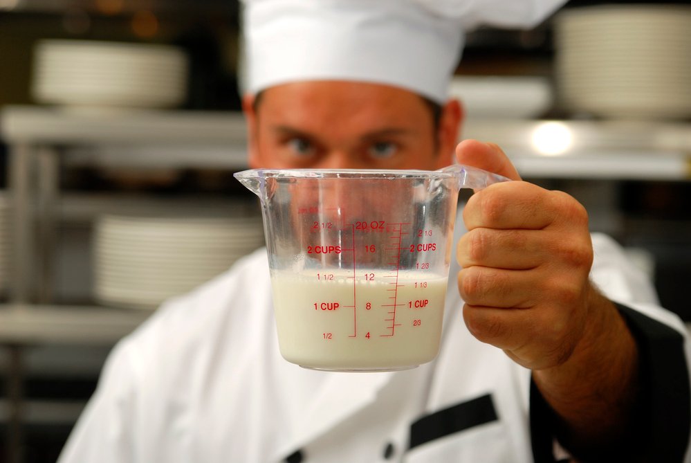 best measuring cups