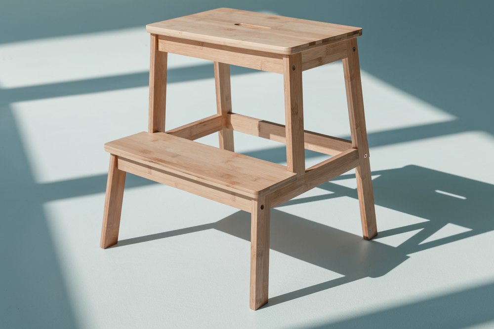 Best Plant Stands